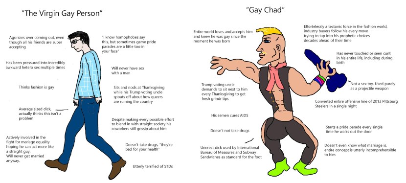 Chad Faggot