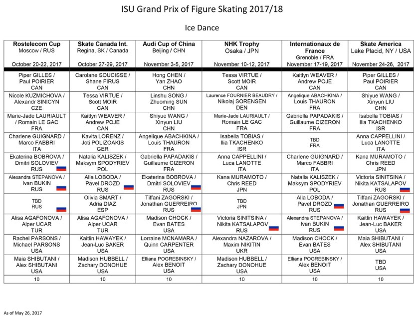 Natalie Neidhart WWE