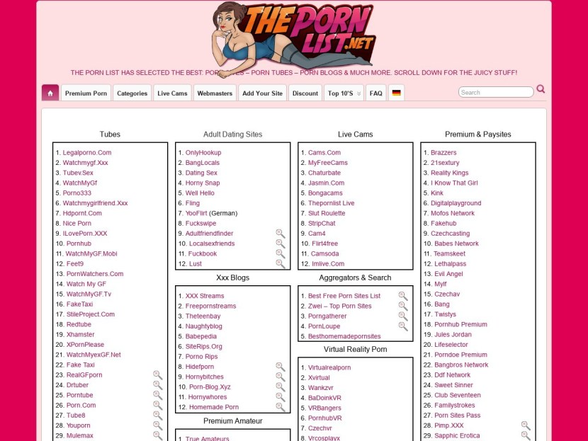 List of erotic sites