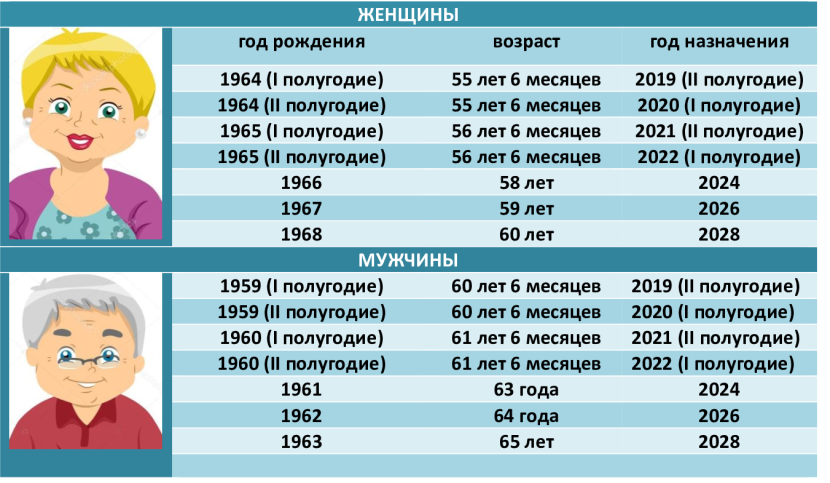 Ural dumplings Julia Mikhalkova lit up