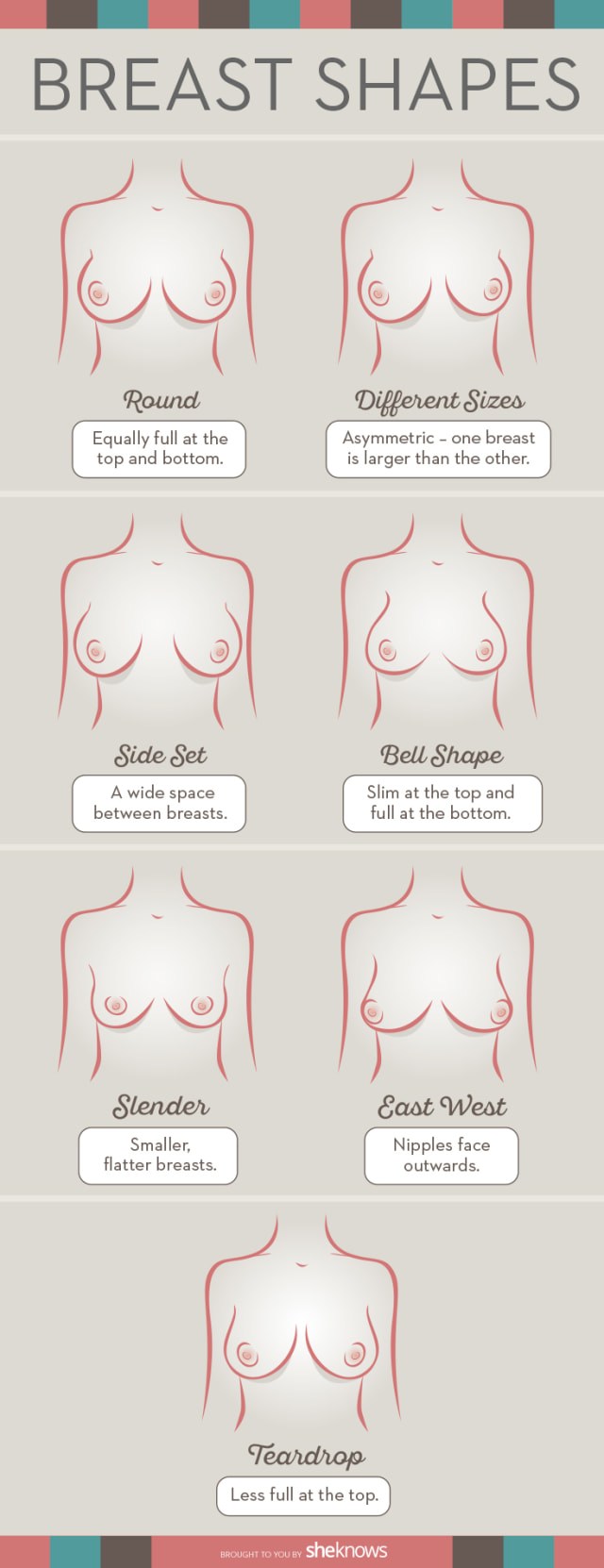 Naked women from different angles