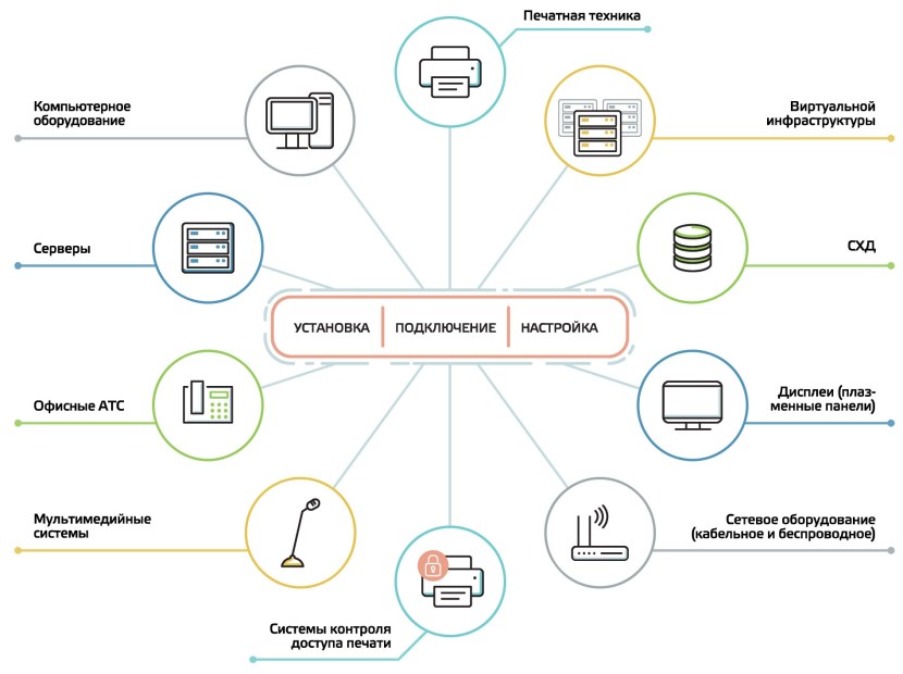 Pros and Cons of Nuclear Energy