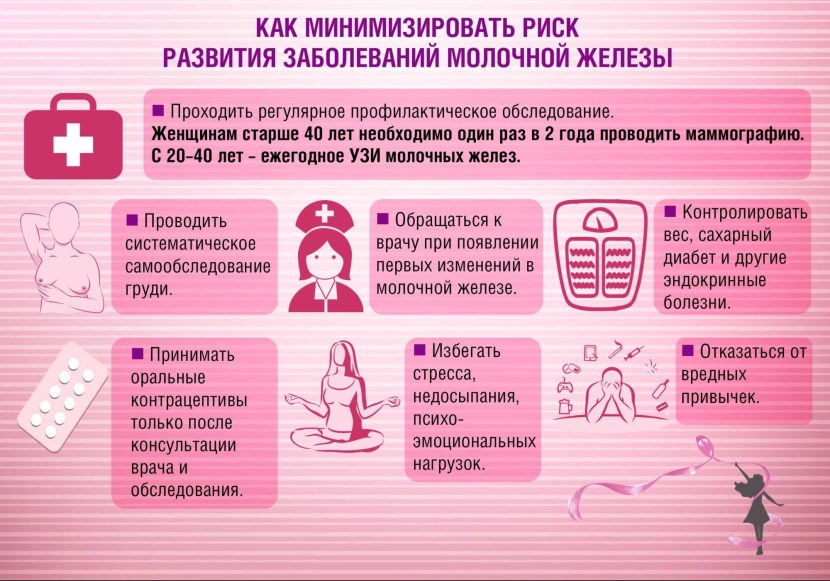 Library of Ruina Angela and Roland