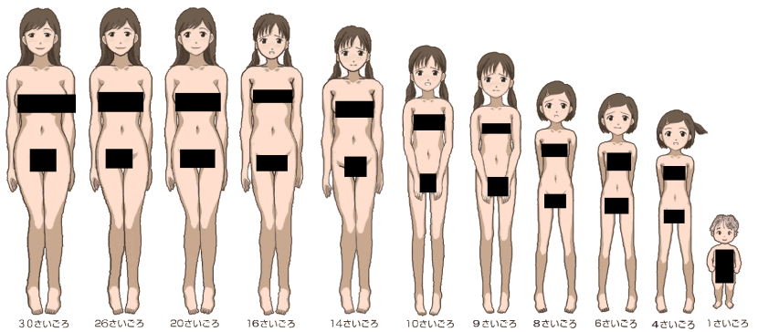 Ai shinozaki-Japanese model