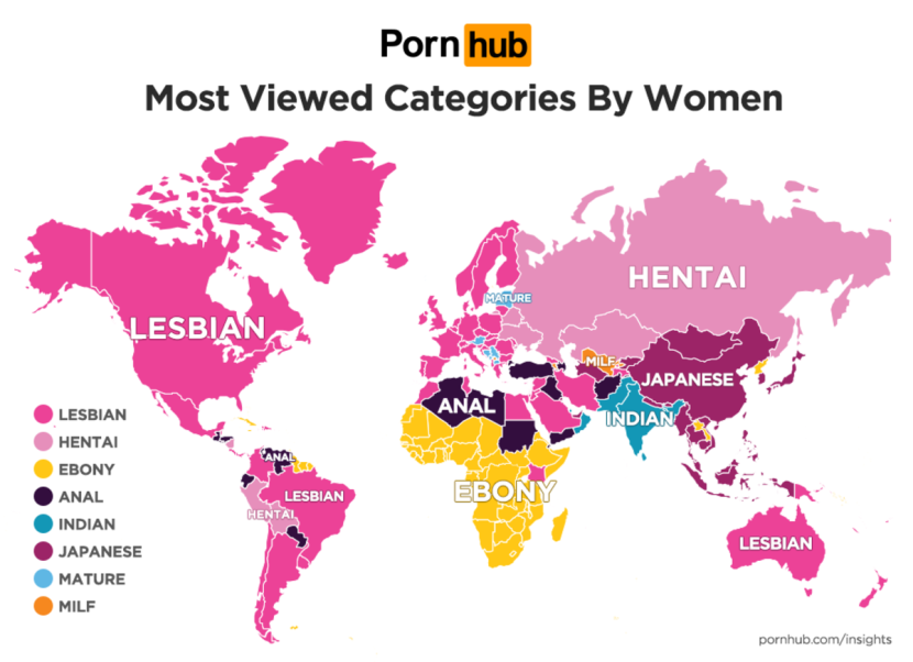 Pornhab statistics around the world
