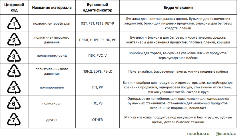 Woman locksmith plumber