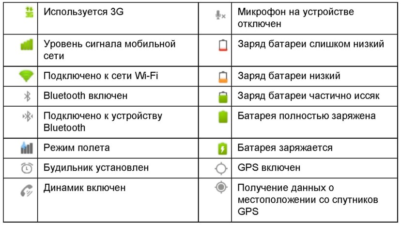 Teacher and children