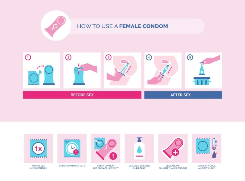 Durex 1 Natural Rubber Latex
