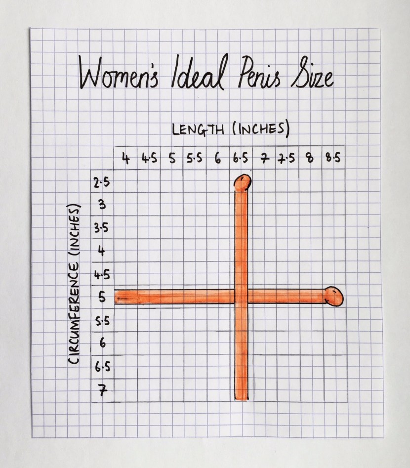 Rooster transcription