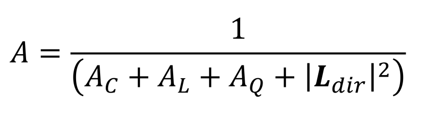 Backgrounds for presentation are beautiful strict