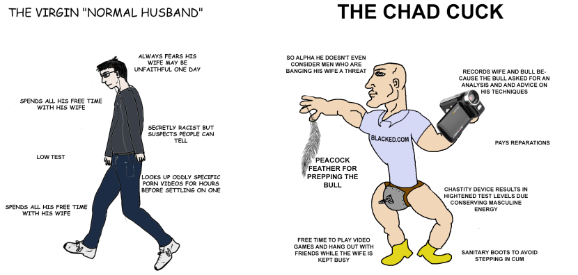 Chad Energy