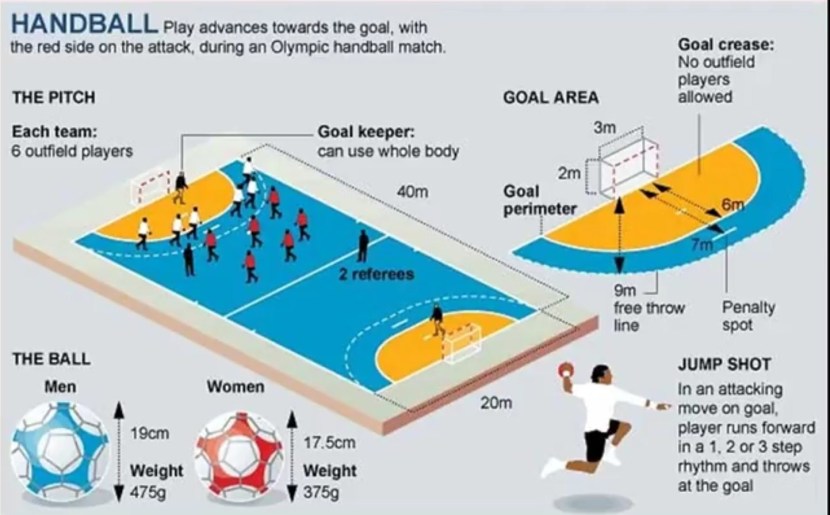 Sergey Mark Kosorotov