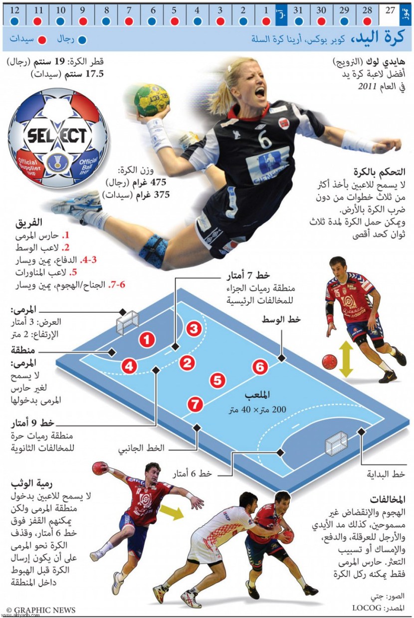 Women's handball ball