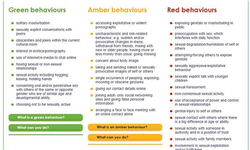 Old men with young girls