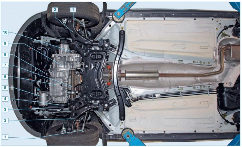 Ford focus 1 from below