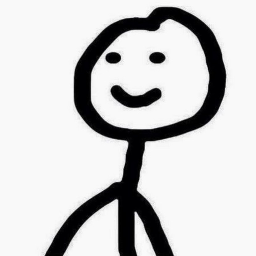 English Times table with examples