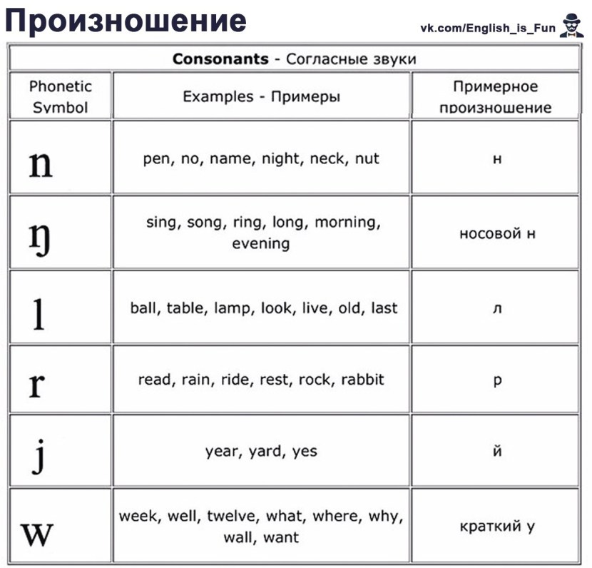 Guro Asphyxiation pregnant