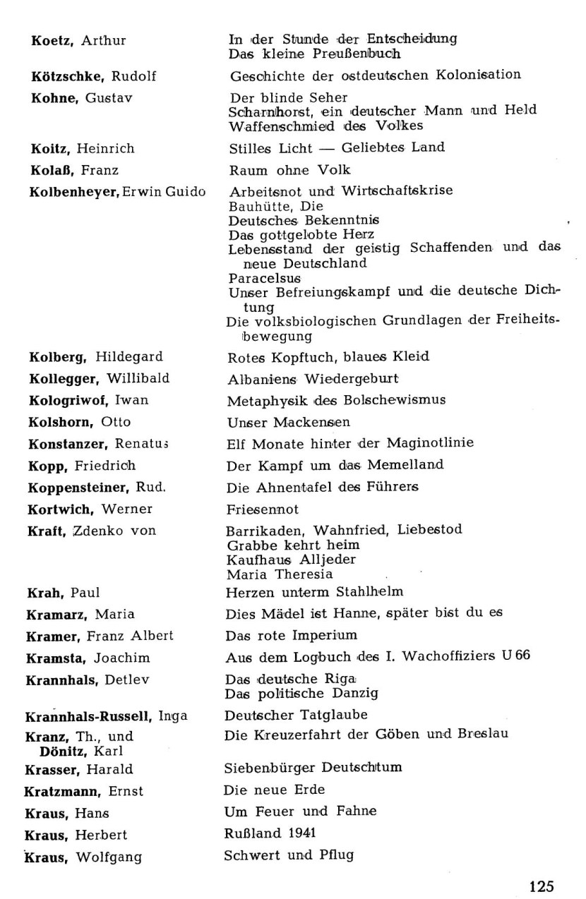 Reported Speech Verb Forms