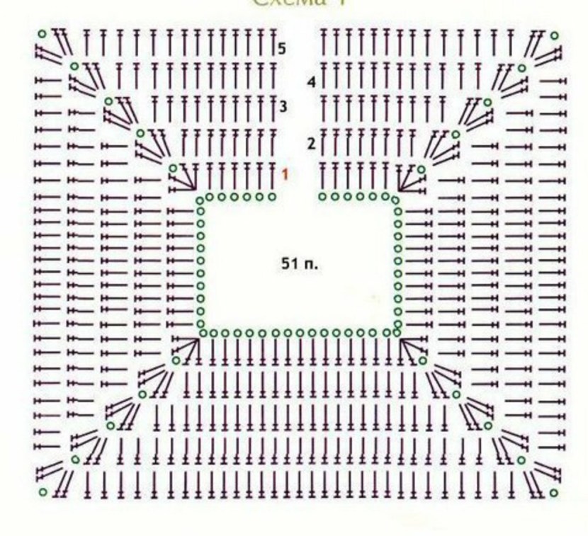 The execution of the girls pond