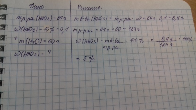 The mass fraction of HNO3