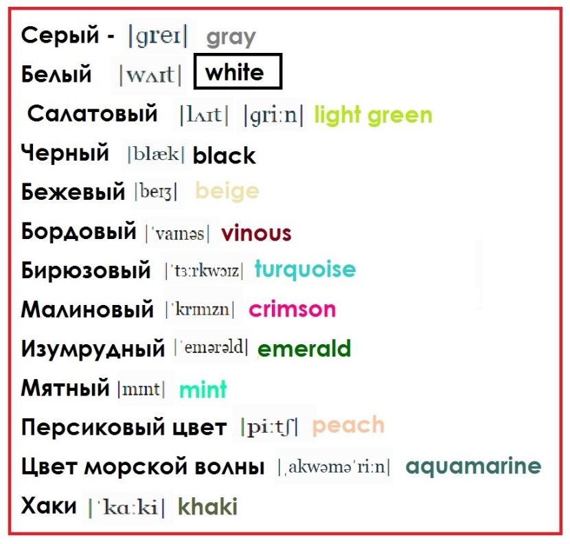 Colors in English