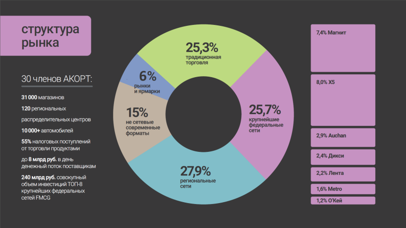 Exciting SMS for a man