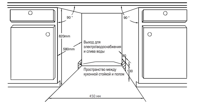 Miss Fortune Star Defender