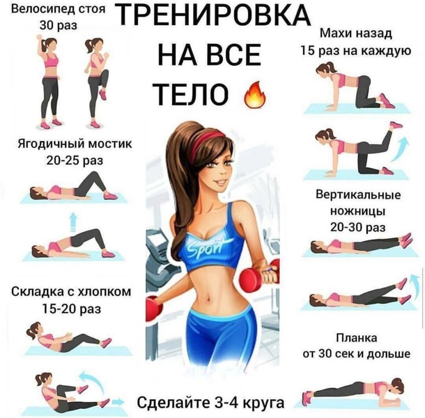 Effective exercises for weight loss of the whole body