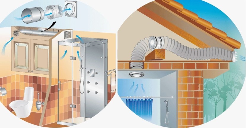 Channel fan Vents 100 Quaitline duo