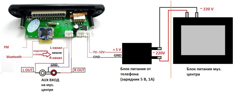 Module Blutuz Blutuz connection diagram