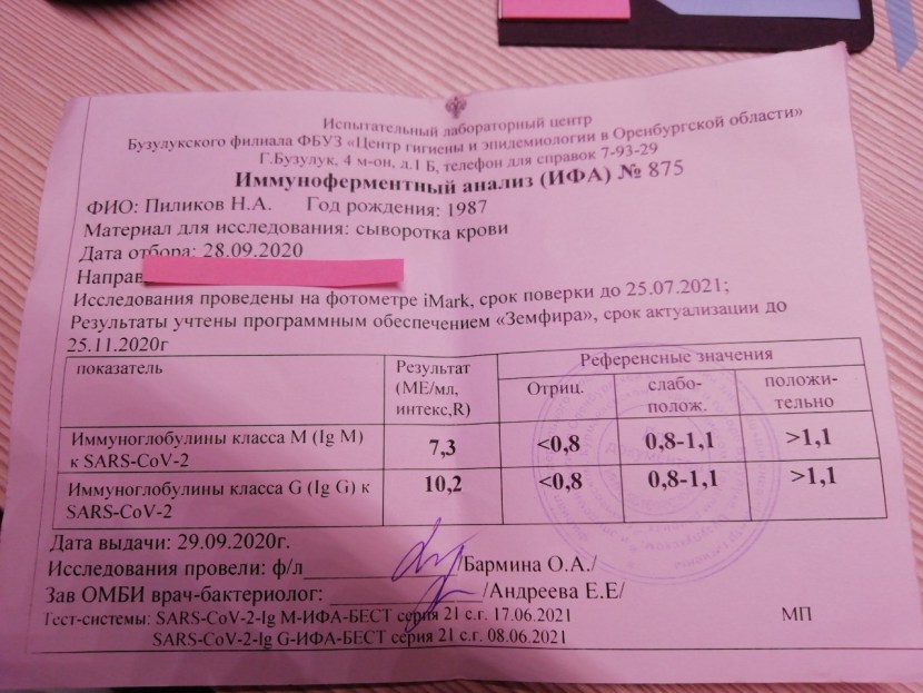 Analysis for ELISA Decoding
