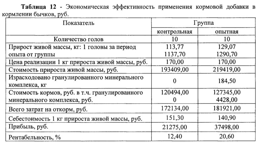 Mineral additives for cattle table
