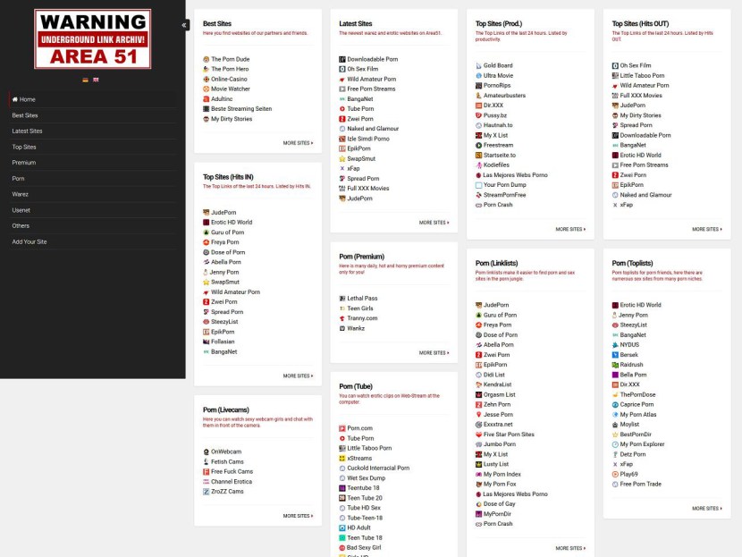 Katie Cox Masturbation