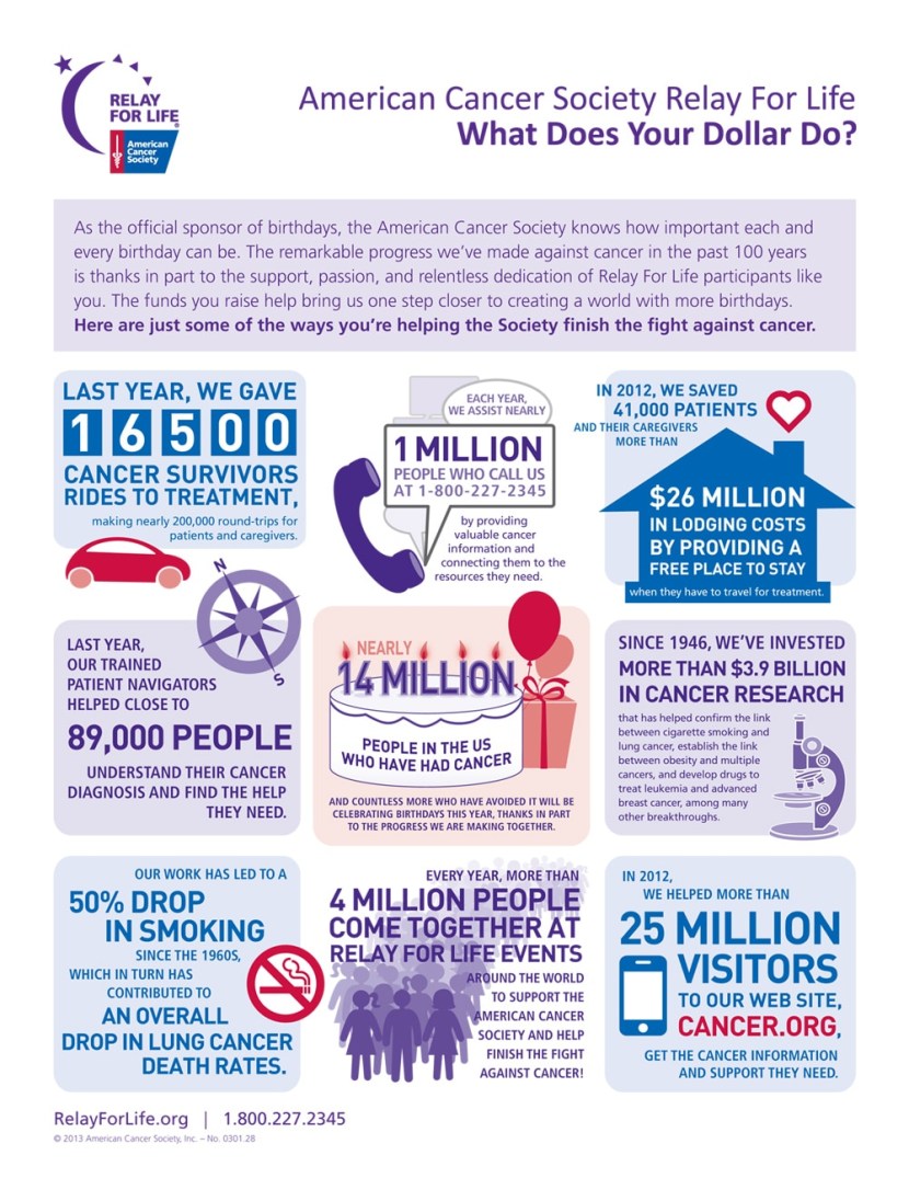 Social Networking theme