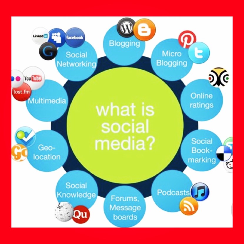 Infographics social networks