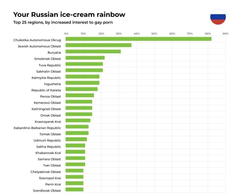 Man at a computer sketch