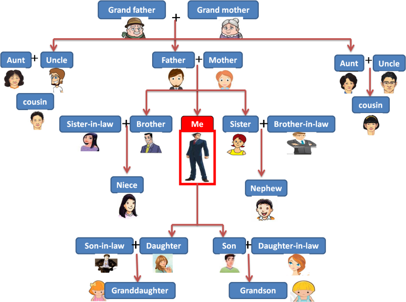 Siri porn actress massage