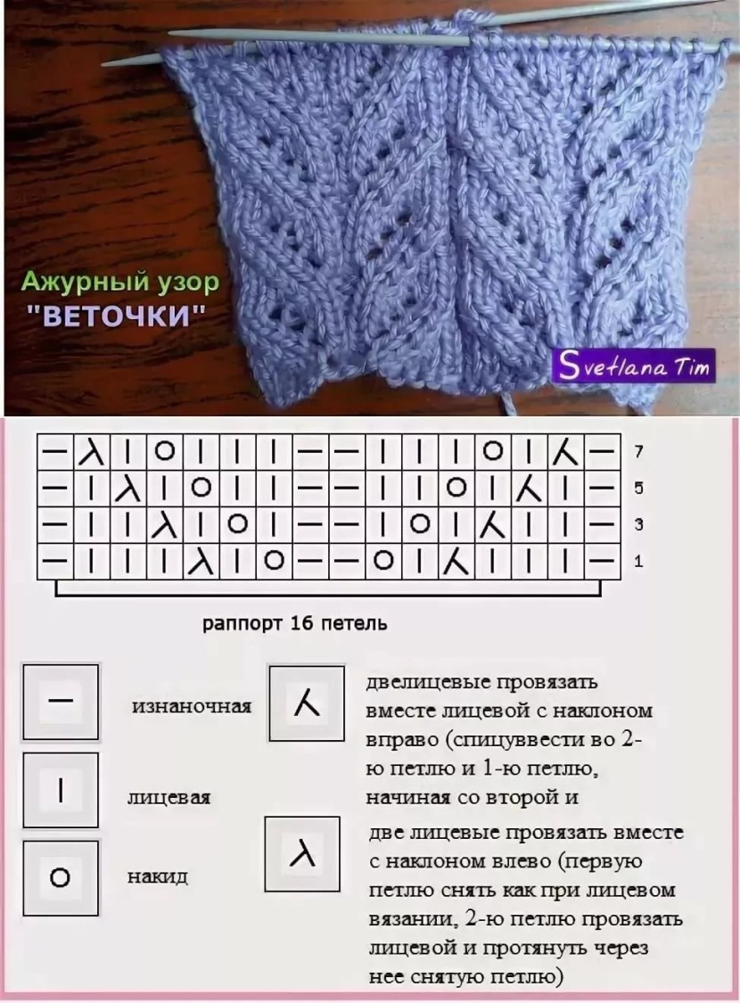 Section of Russia after decay