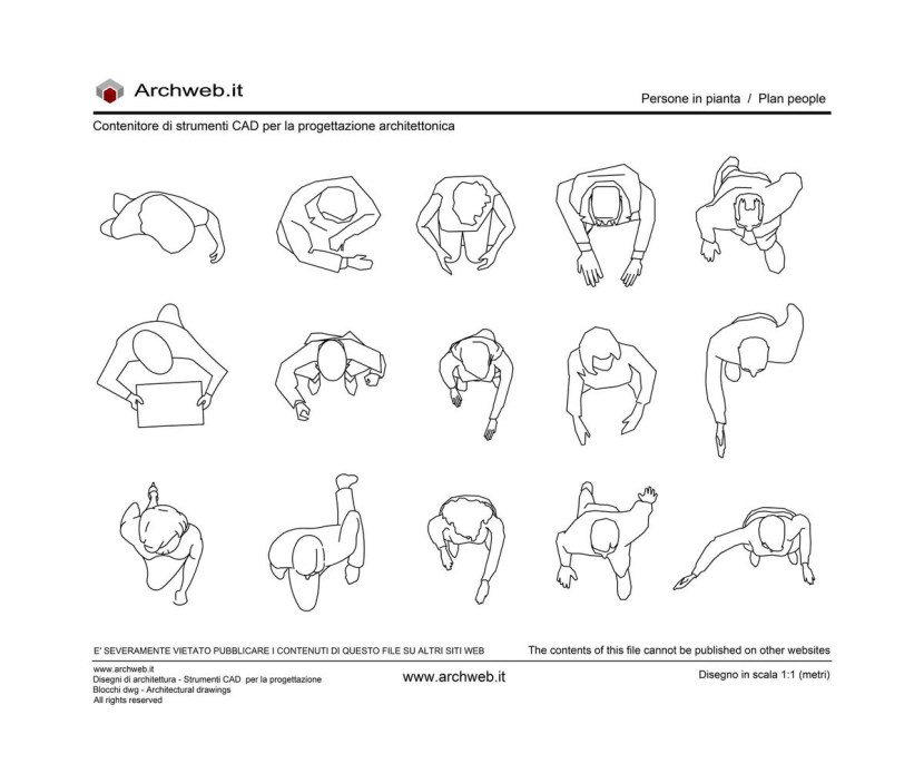 Find the meaning of the expression a 2B A 2 2AB -1/A