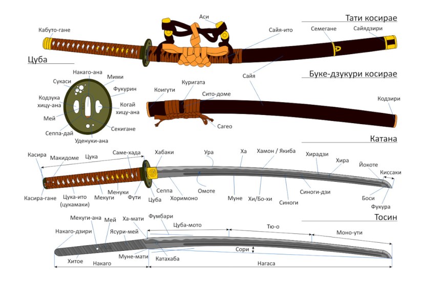 Cuckoo Stepford Hentai