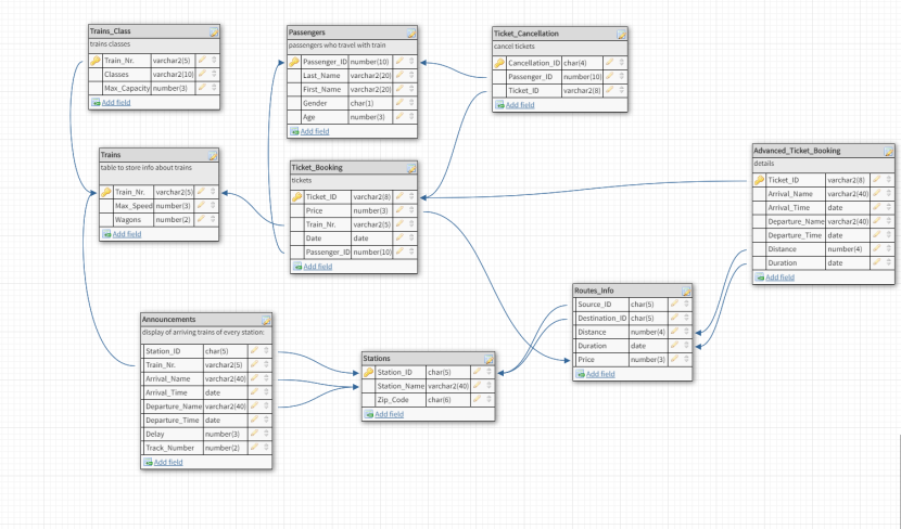 Kavasaki 250r black and girl
