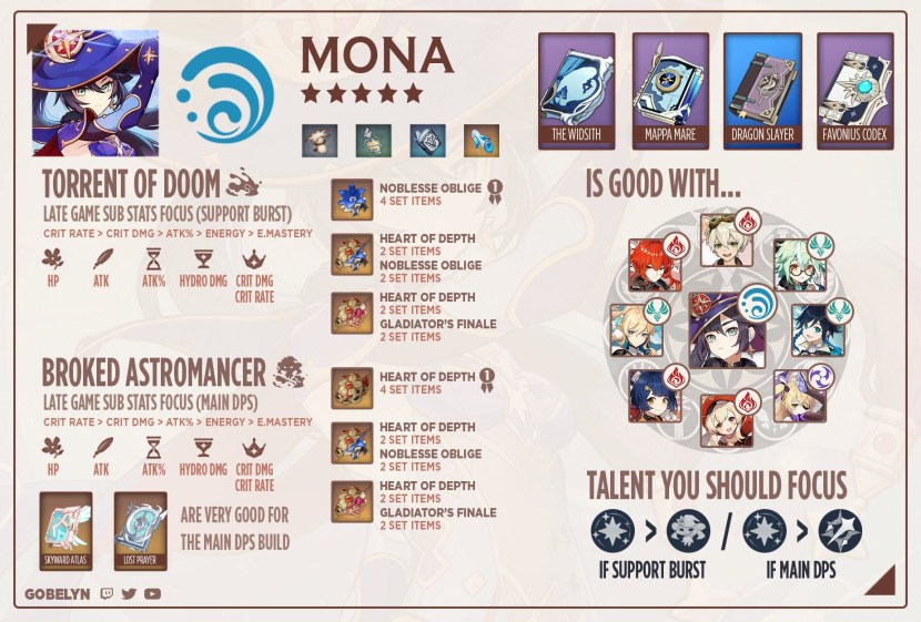 Sleeping women on an excursion boat