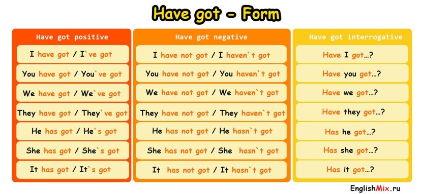 Y3df comic book pill