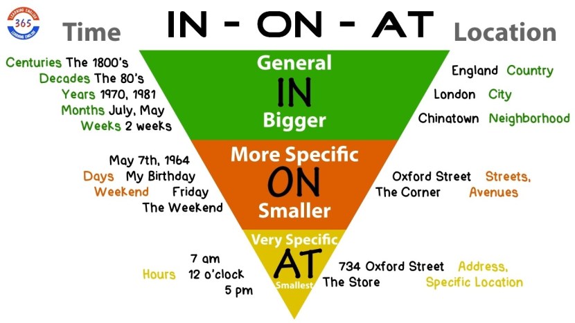World Economic Forum Covid19