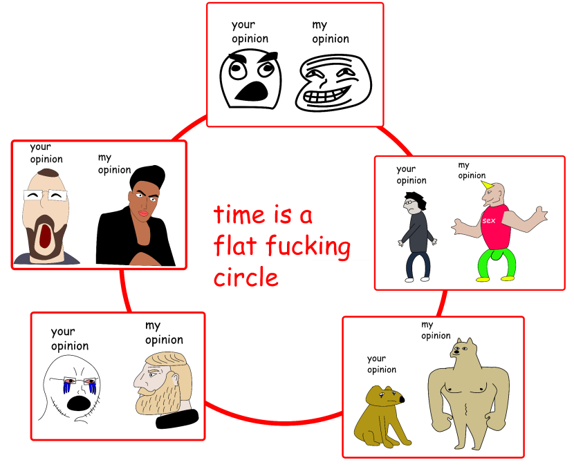 Complete the Sentences with the Right Verbs