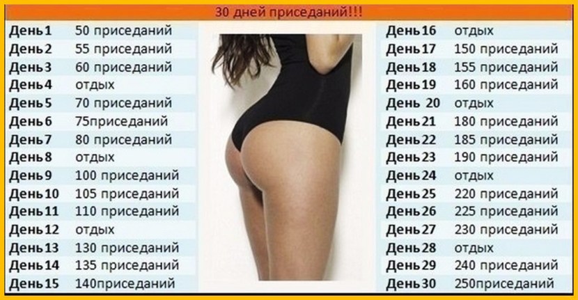 Square scheme for 30 days for girls