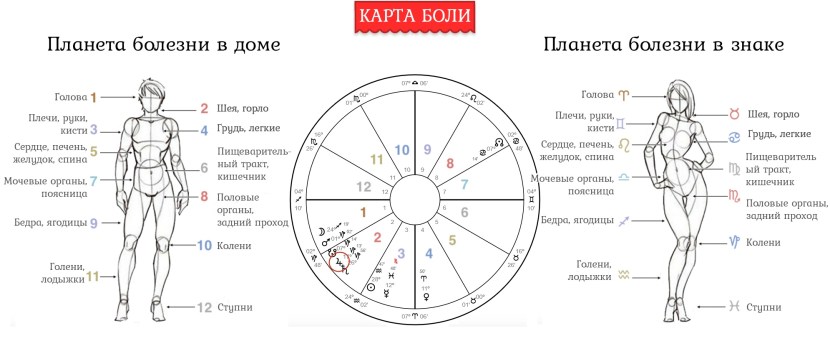 BP ATH MicroLab 350W schemes