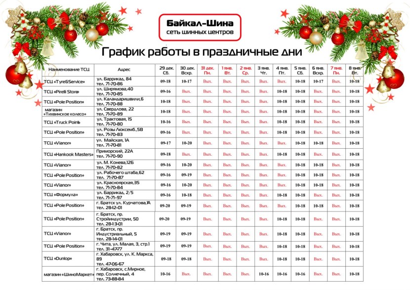 Hurts to the right of the navel