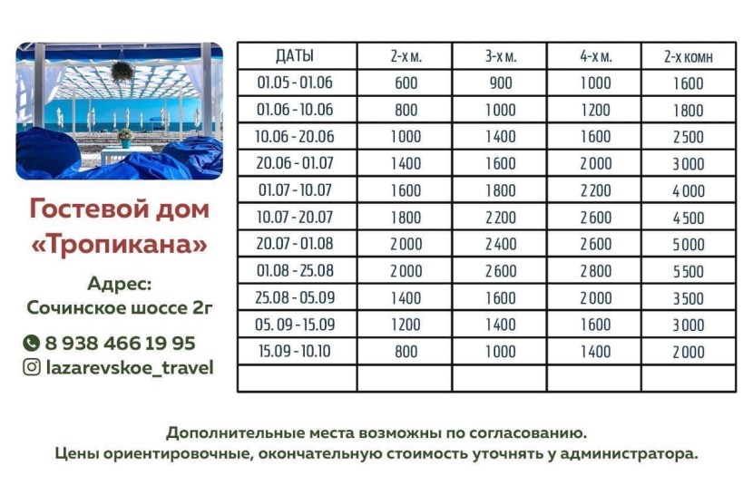 Anonymously girls teenagers