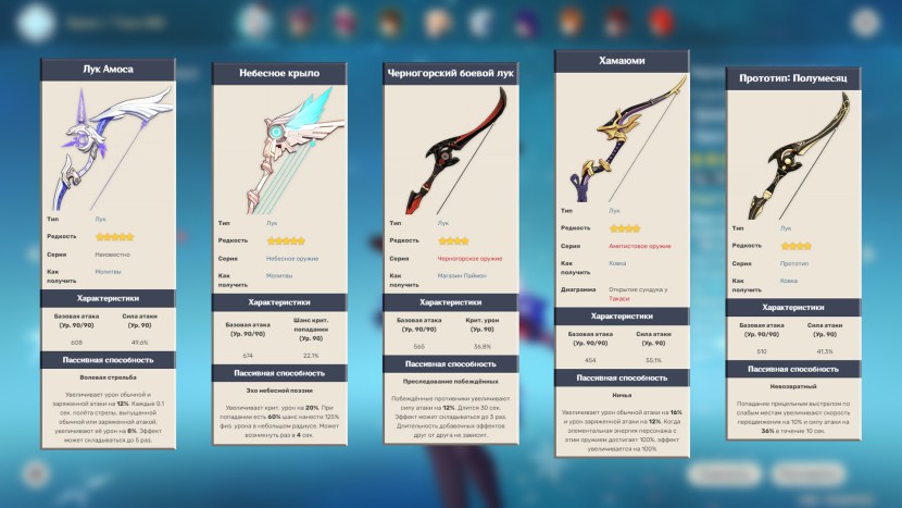 Best build for Gan Yu